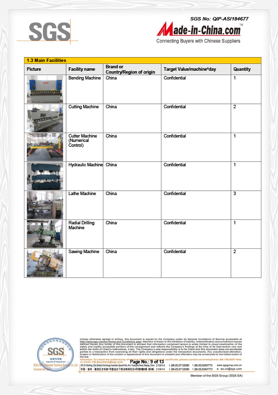 Sijil Paparan Produk Utama